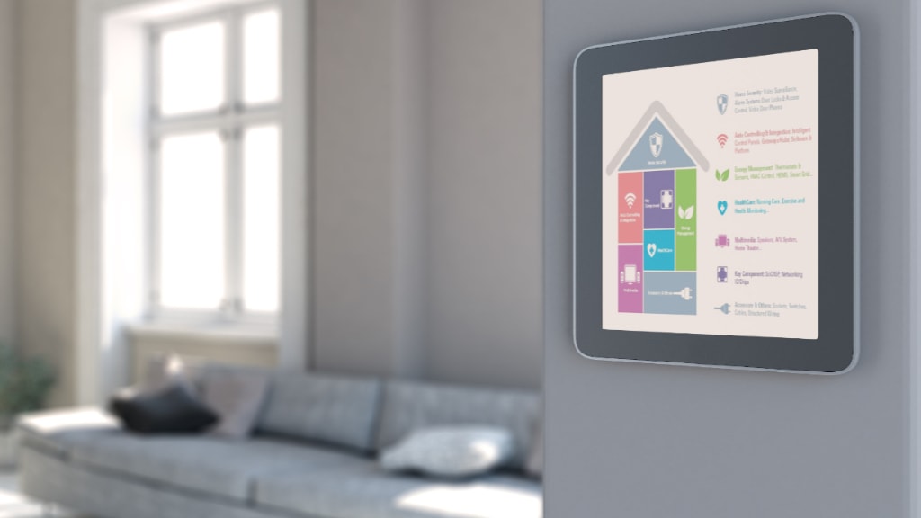 Home automation service.